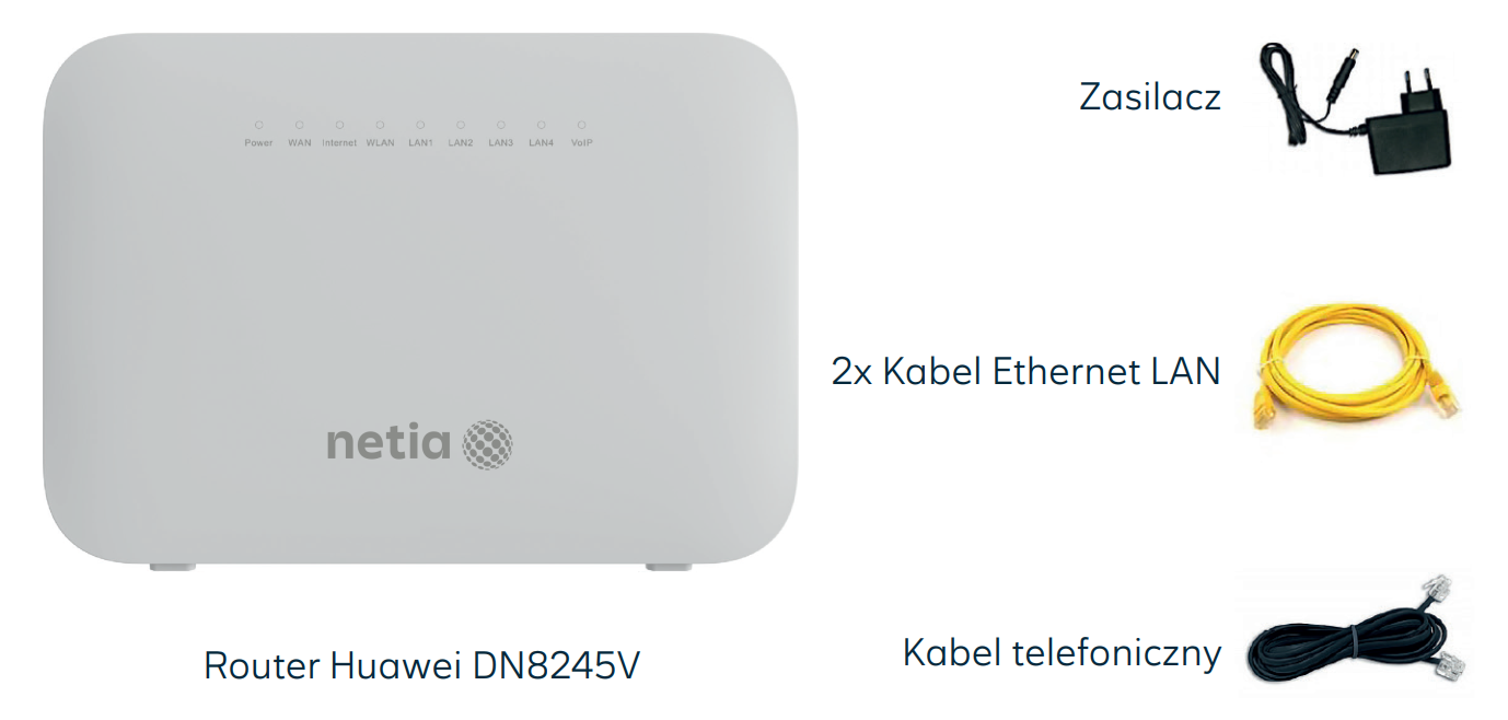 Netia Router Modele Internet stacjonarny – urządzenia - Netia