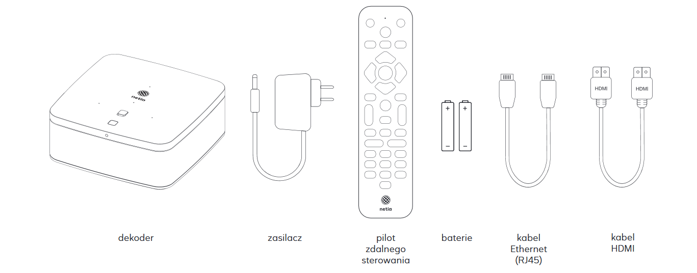 Netia Soundbox 4K - skład zestawu instalacyjnego