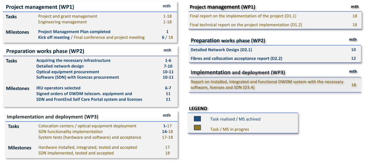 Netia-Projekt-EWG-02.png