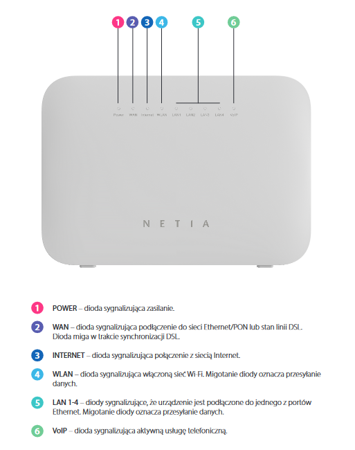 router-Huawei-DN8245X6-10_2.png