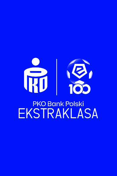 Plakat — PKO Bank Polski EKSTRAKLASA