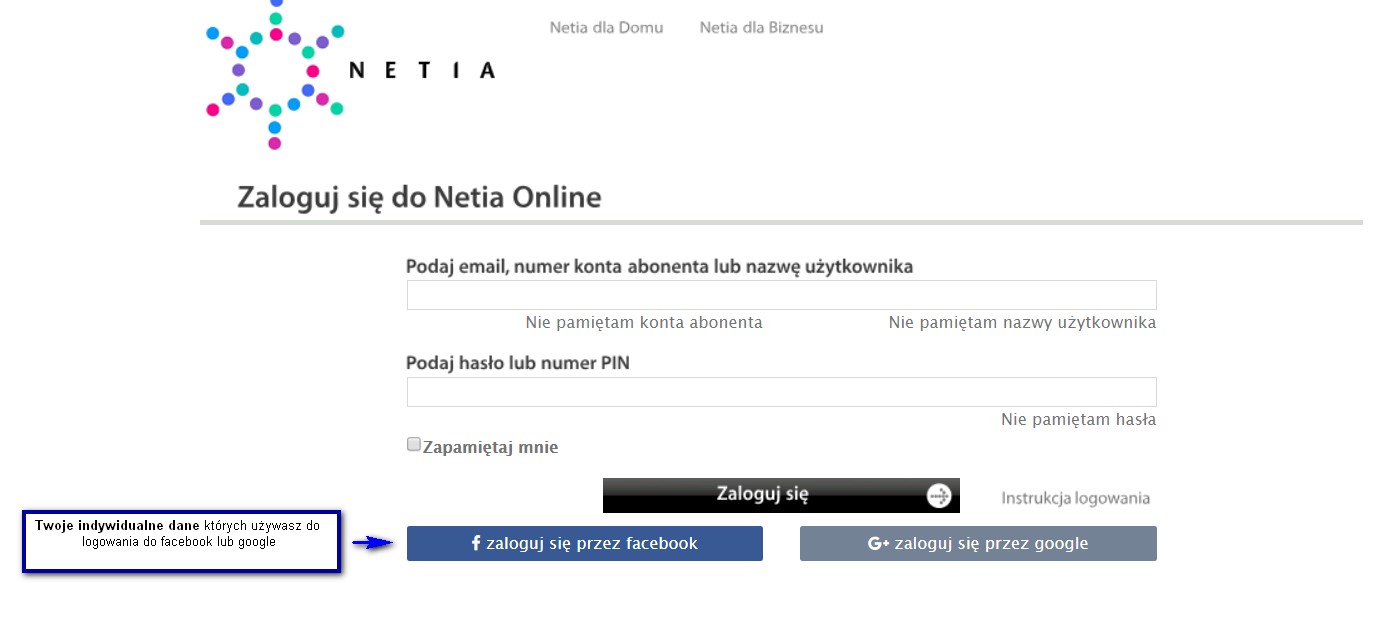 Formularz logowania do Netia Online ze wskazaniem na przyciski do logowania z Facebook oraz Google